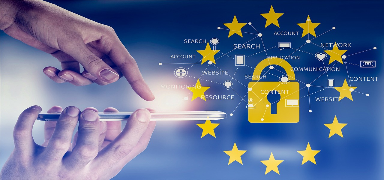 What is the California Consumer Privacy Act (CCPA)