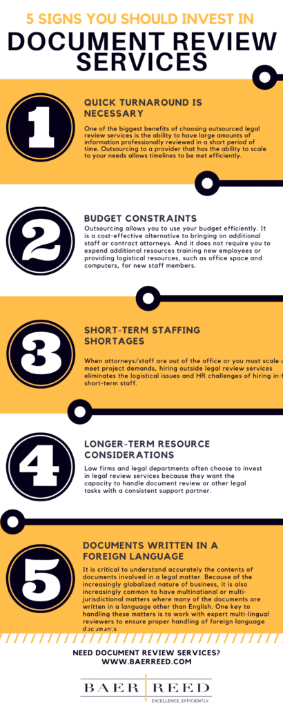 Quick turnaround, cost-effective for budget, improves staffing shortages, consistent partner support, foreign language document review services options