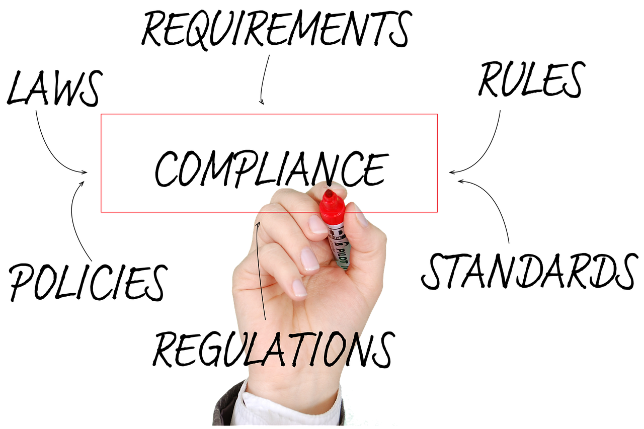 CCPA Compliance Tighter Restrictions from the CCPA & Proposition 24
